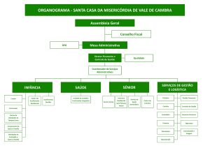 Organograma SCMVLC out 2022 Versão correta